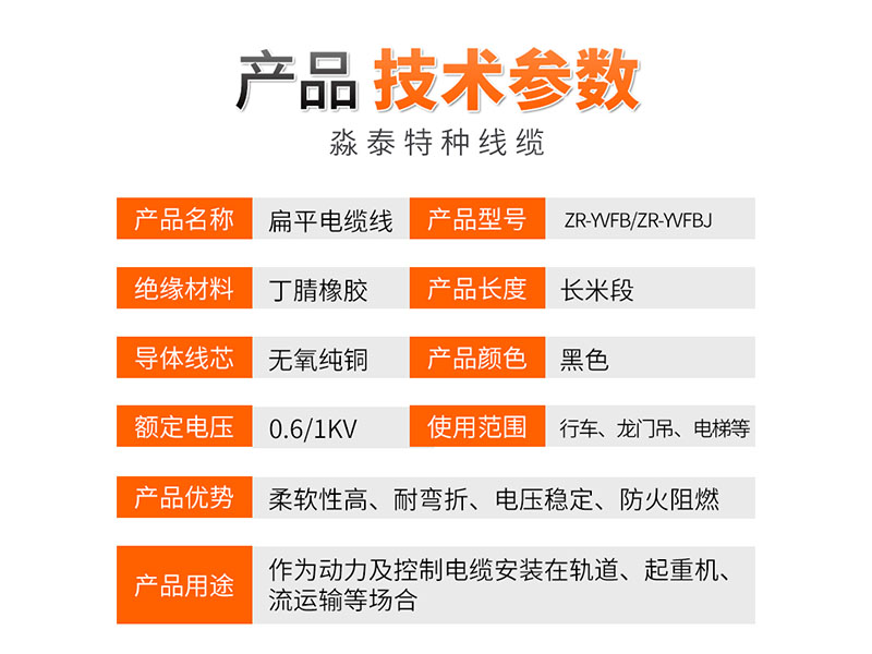 电缆厂参数