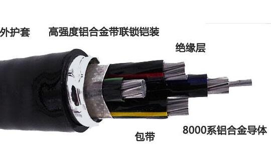 电线电缆厂家铝合金电缆注意事项